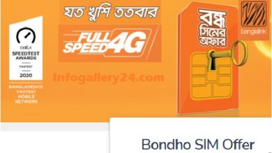 Banglalink Bondho SIM Offer