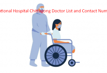 National Hospital Chittagong Doctor List and Contact Number