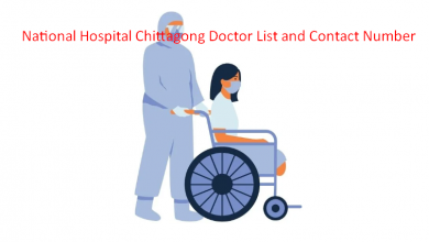 National Hospital Chittagong Doctor List and Contact Number